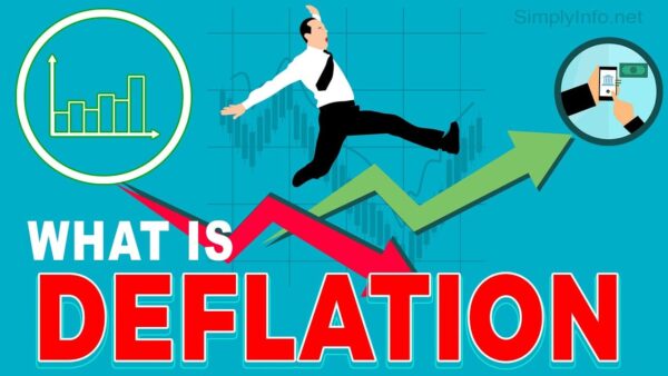 What Is Deflation: Economic Phenomenon and Impact