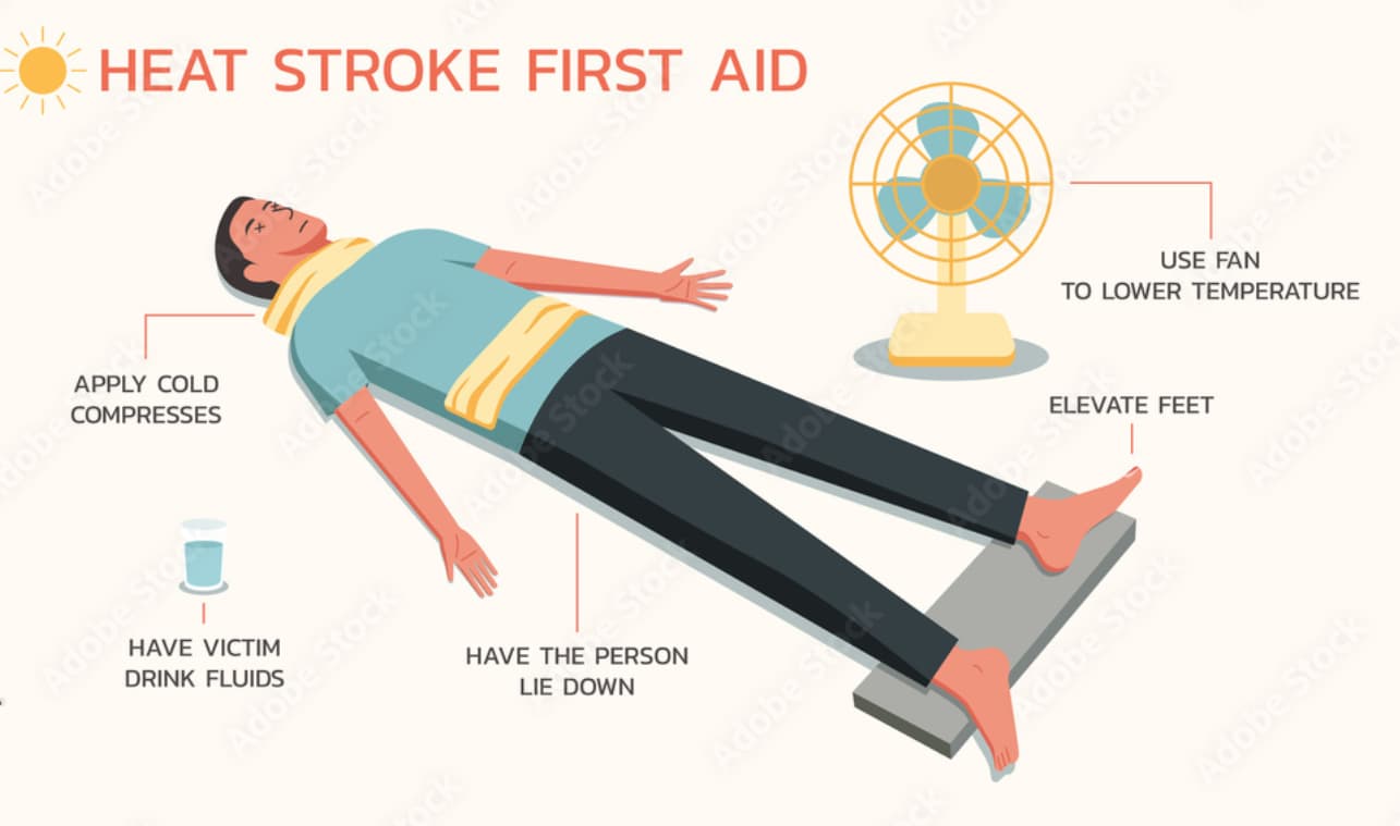 Emergency Response and First Aid Heat Stroke