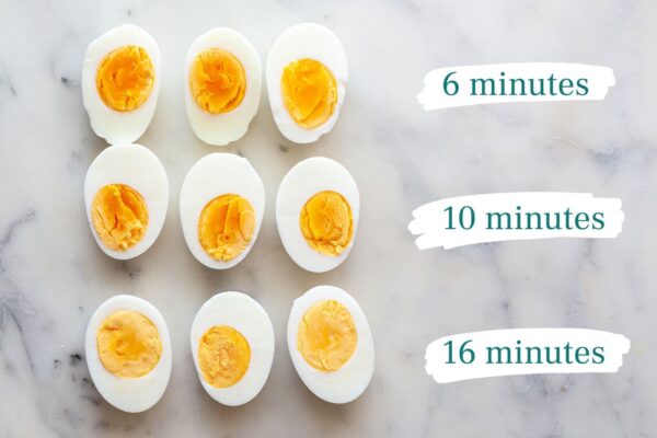 How Long to Boil Eggs: A Guide to Perfectly Cooked Eggs