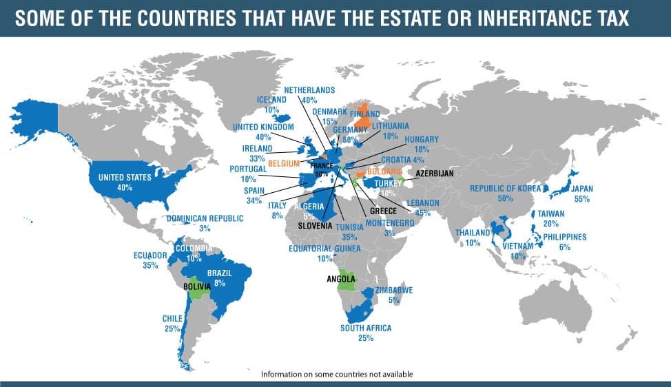 Policies for Inheritance Taxes Around the World