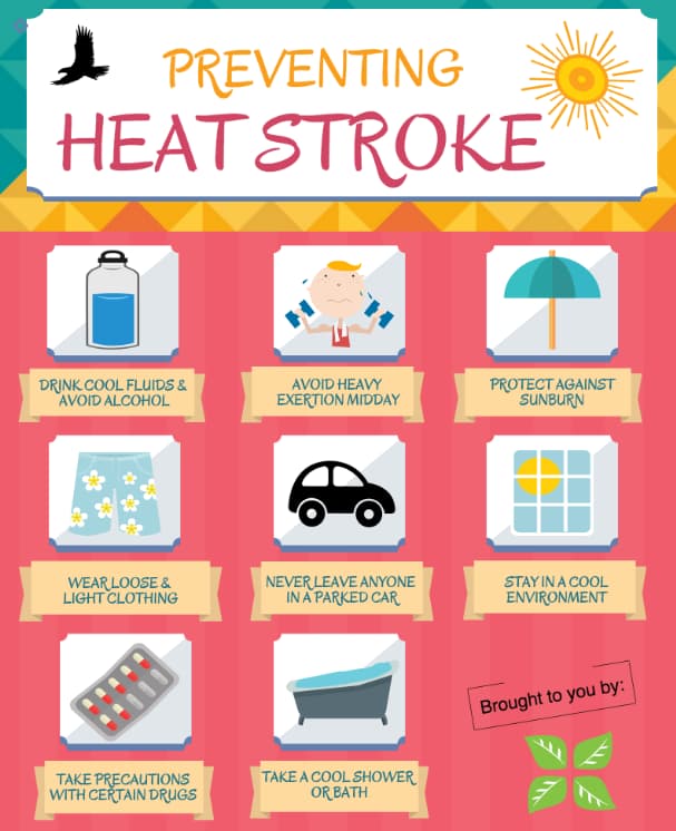 Preventing Heat Stroke