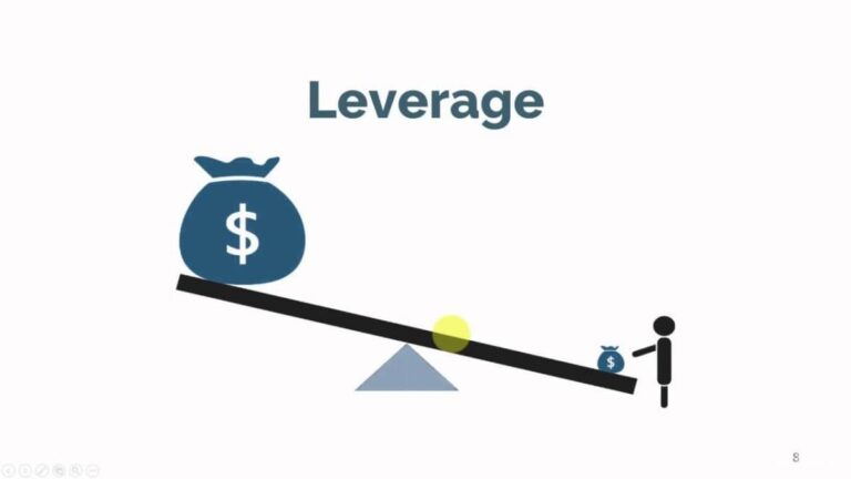 Financial Leverage: What It Is and How It Works