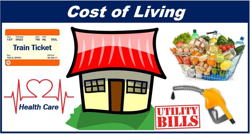 High costs of living in the US