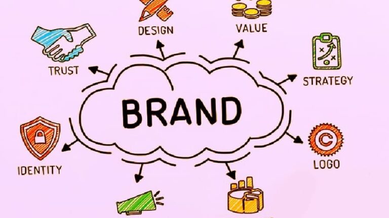Steps to Do Brand Marketing
