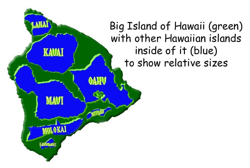 The Size of Maui