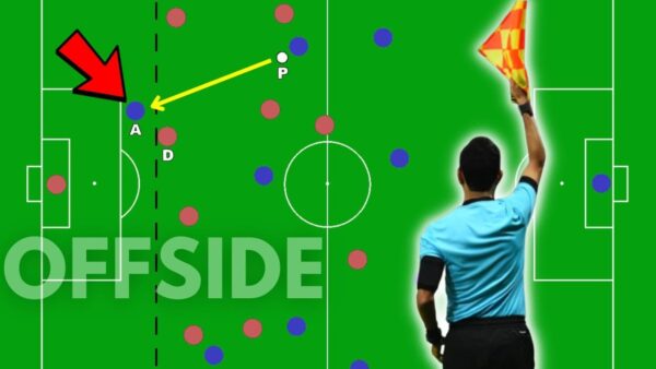 What is Offside in Soccer? The Key Elements of Offside