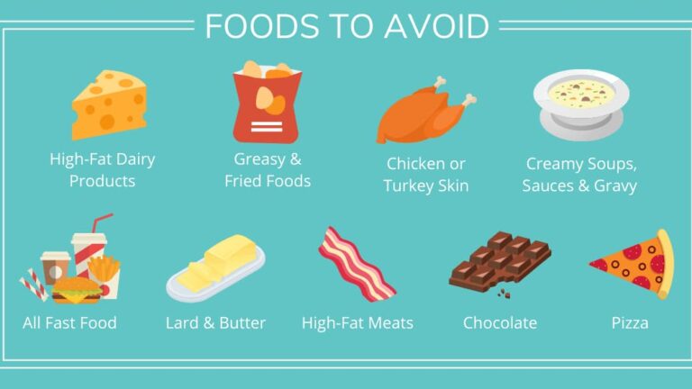 Foods to Avoid with Gallbladder Issues