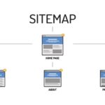 How to Create a Sitemap That Gets Results