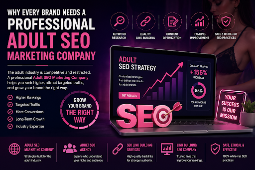 SEO Marketing